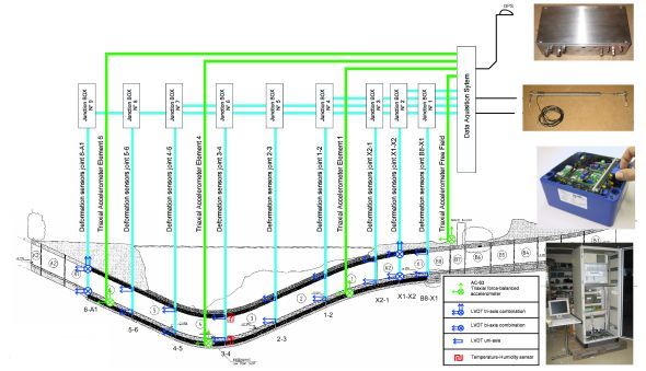 Preveza_scheme